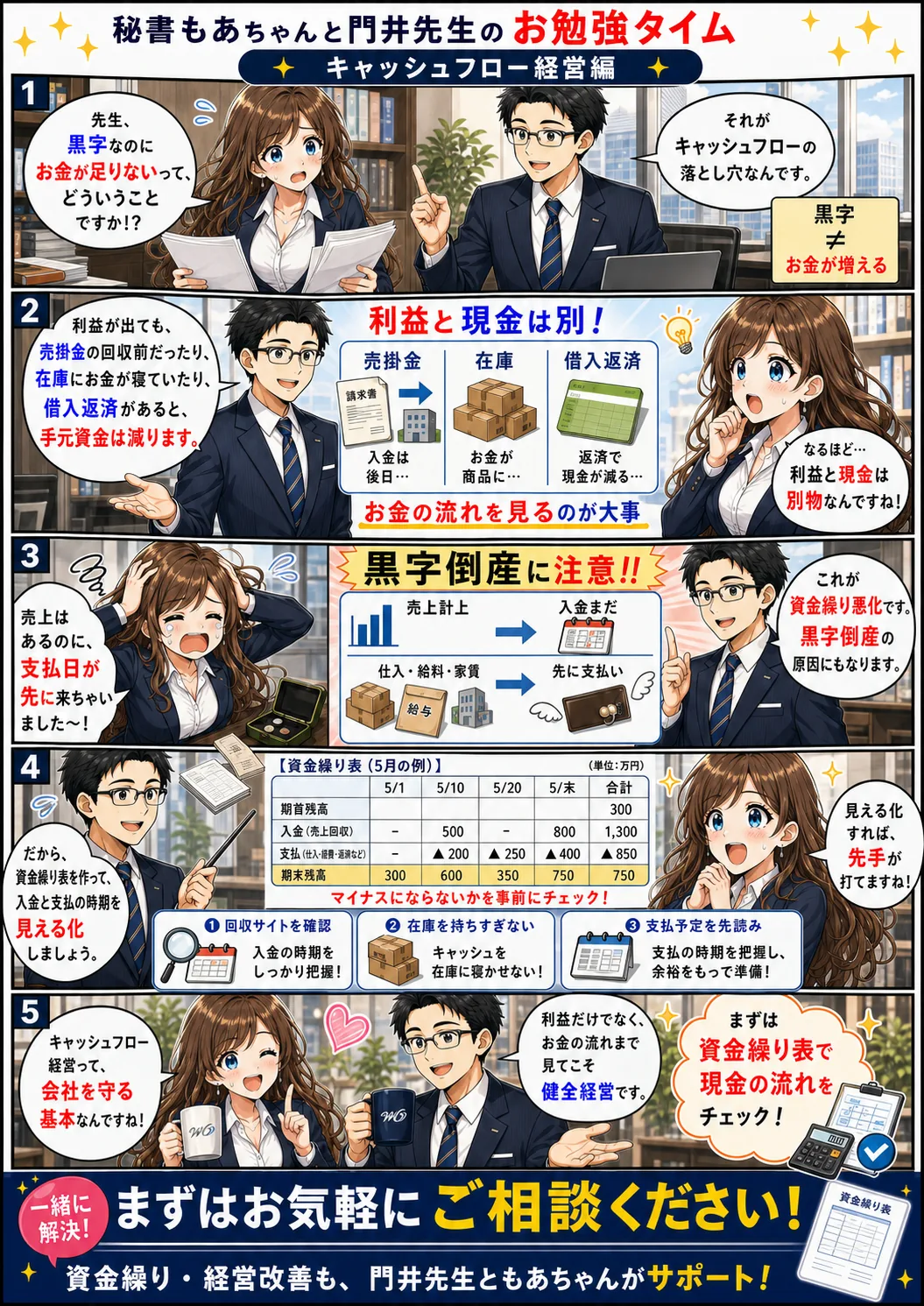 キャッシュフロー編漫画