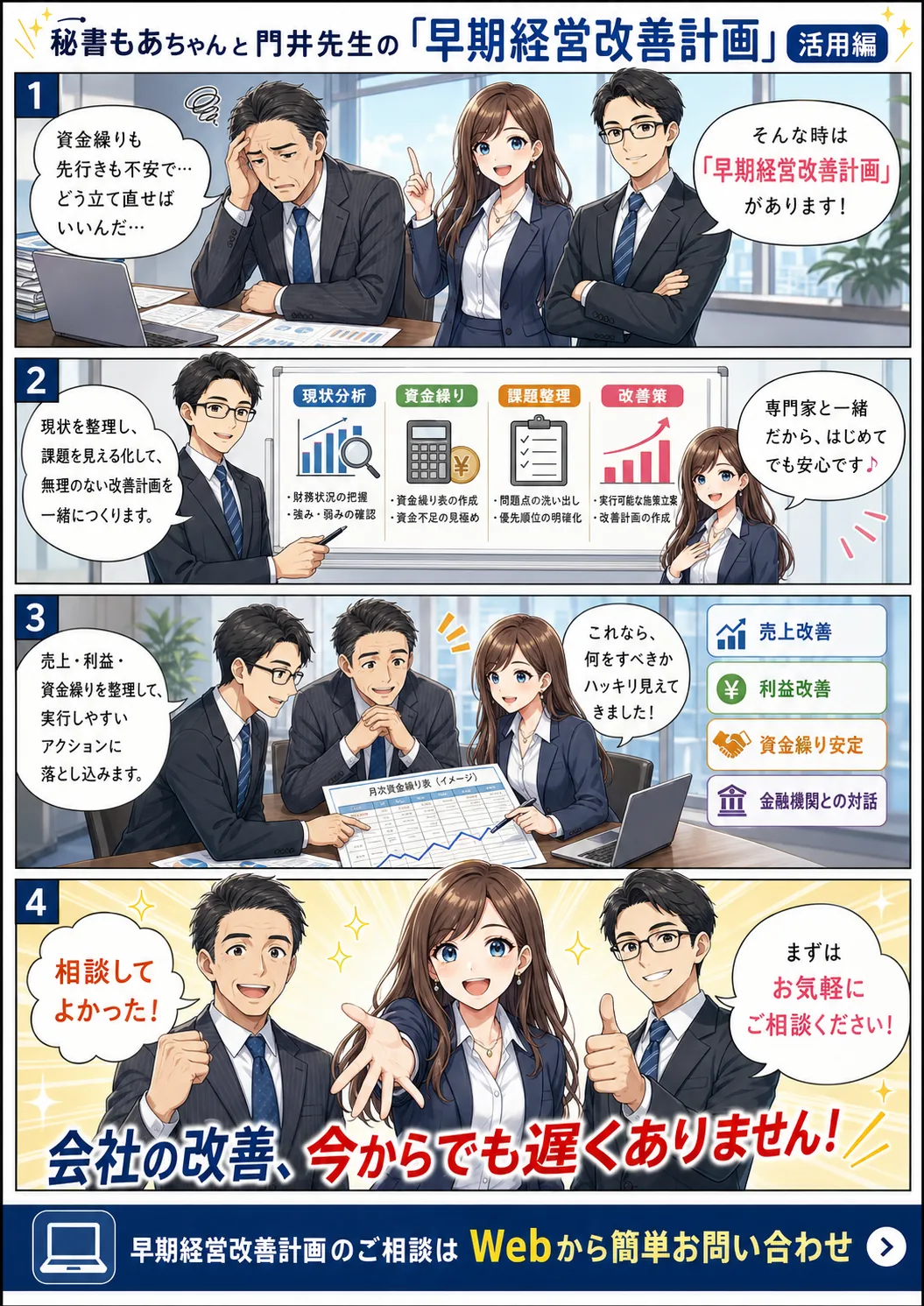 早期経営改善計画 活用編｜ウェルゲートホールディングス