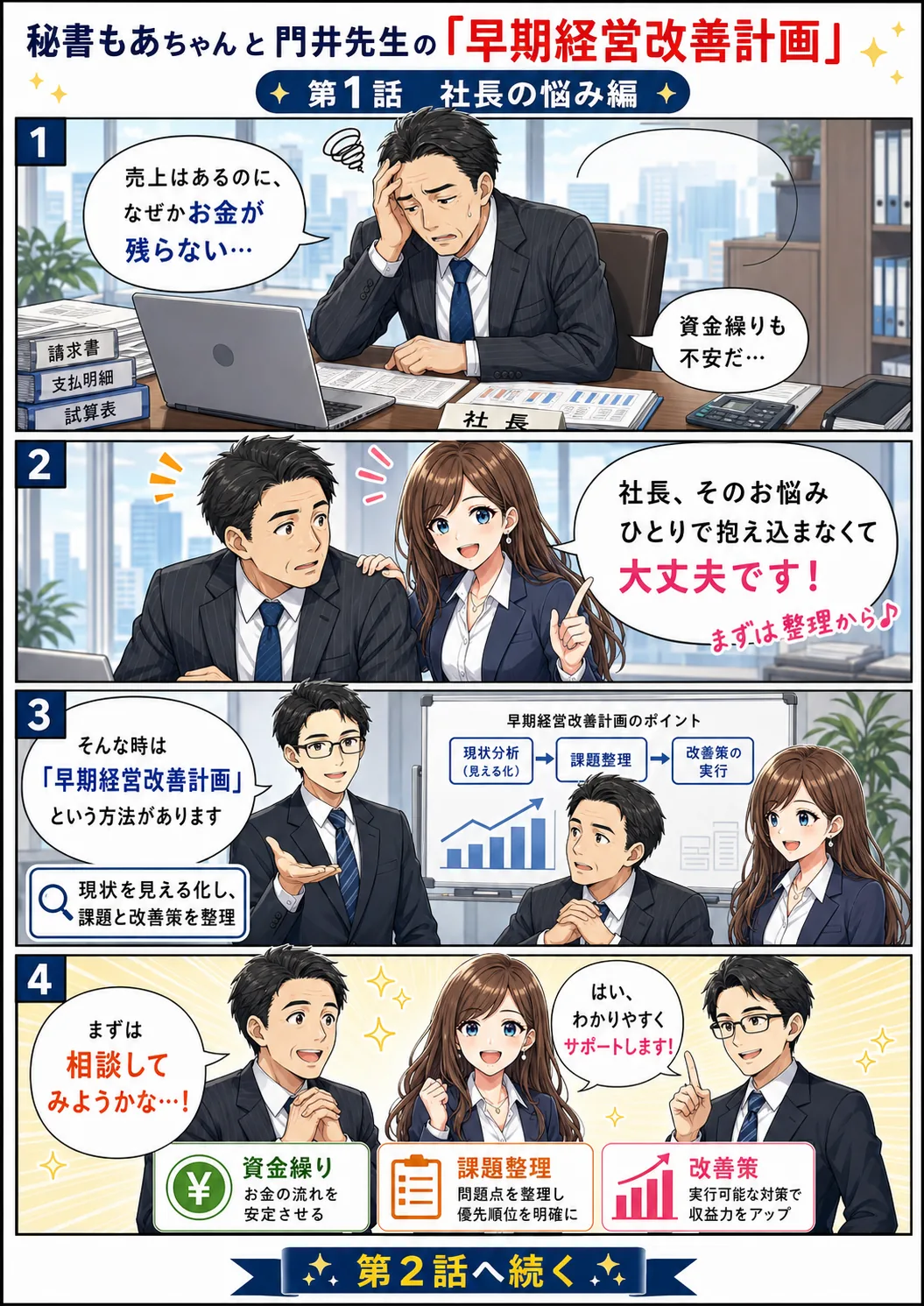 第1話 社長の悩み編｜秘書もあちゃんと門井先生の早期経営改善計画