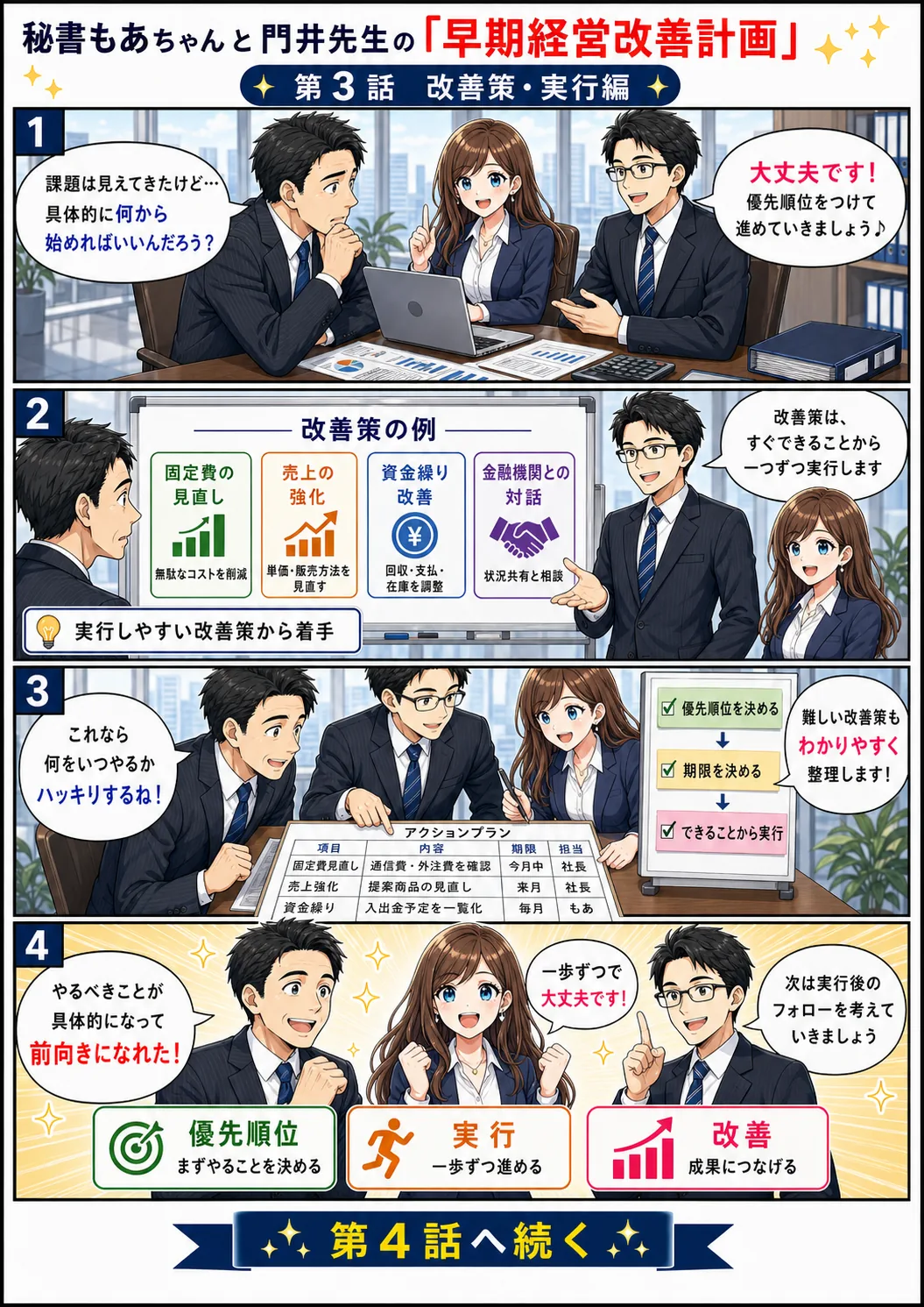 第3話 改善策・実行編