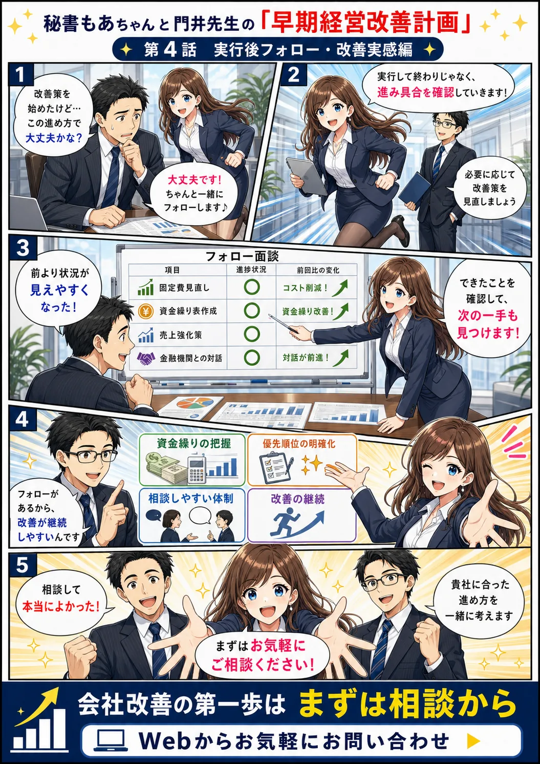 第4話 実行後フォロー・改善実感編