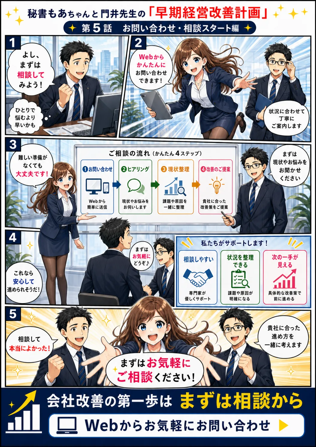 第5話 お問い合わせ・相談スタート編