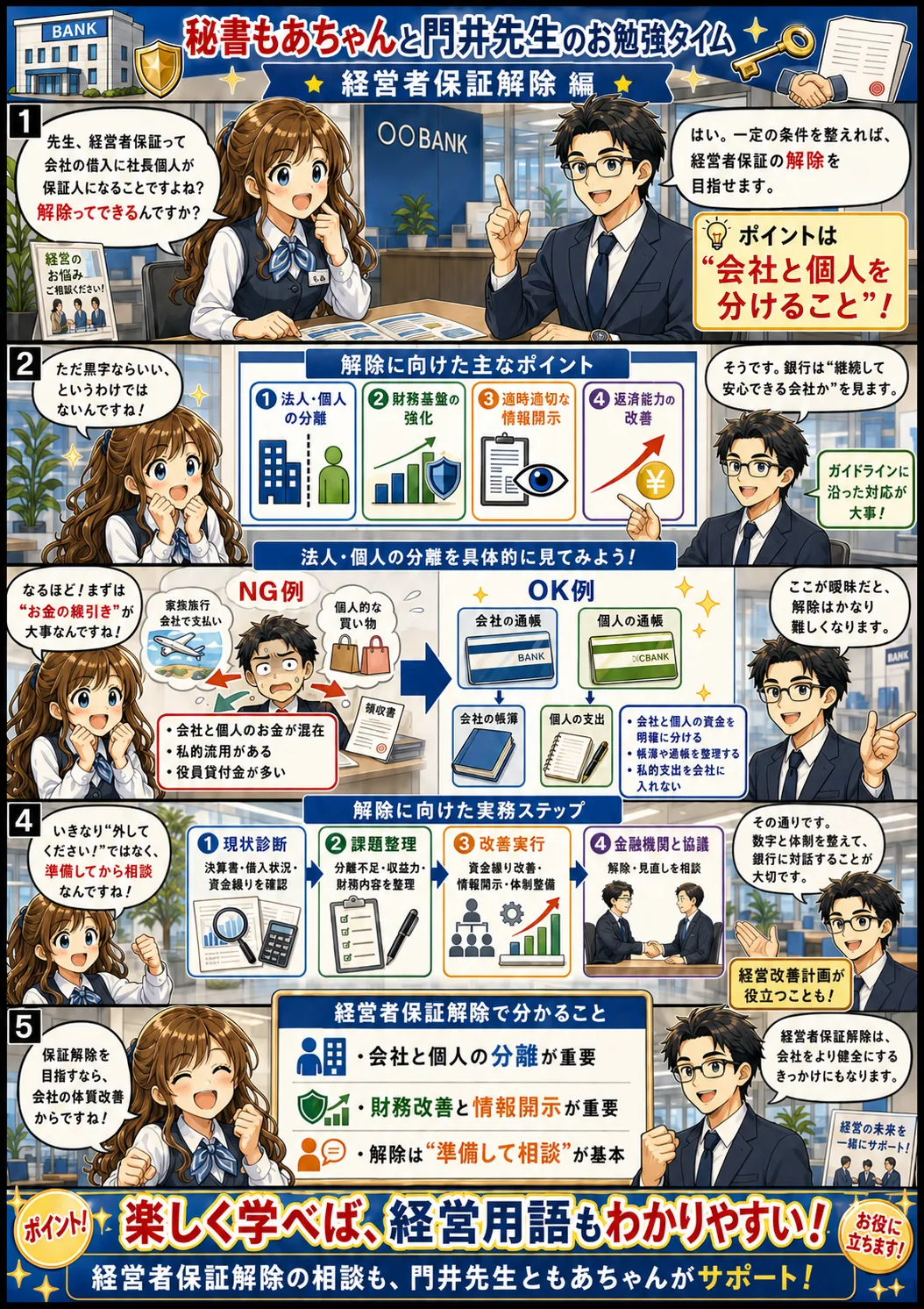 経営者保証解除編漫画