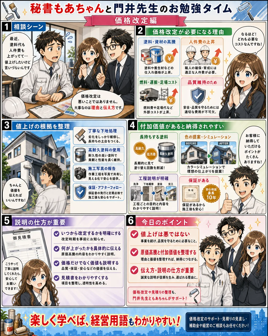 価格改定編漫画