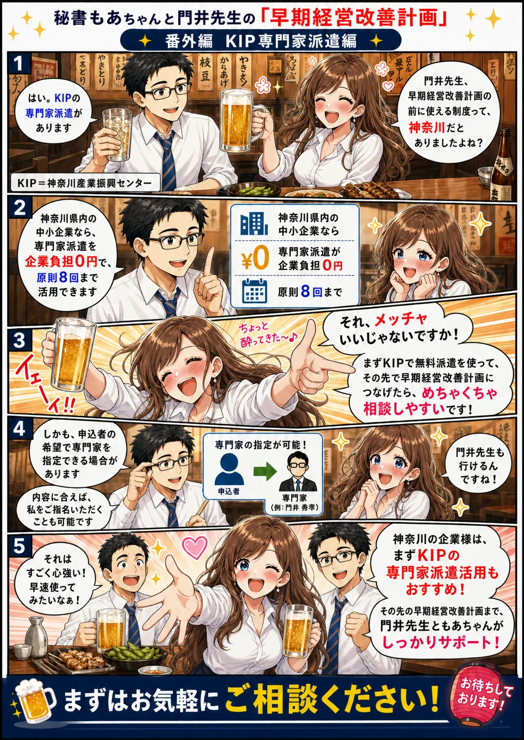 番外編 KIP専門家派遣編｜早期経営改善計画につながる制度