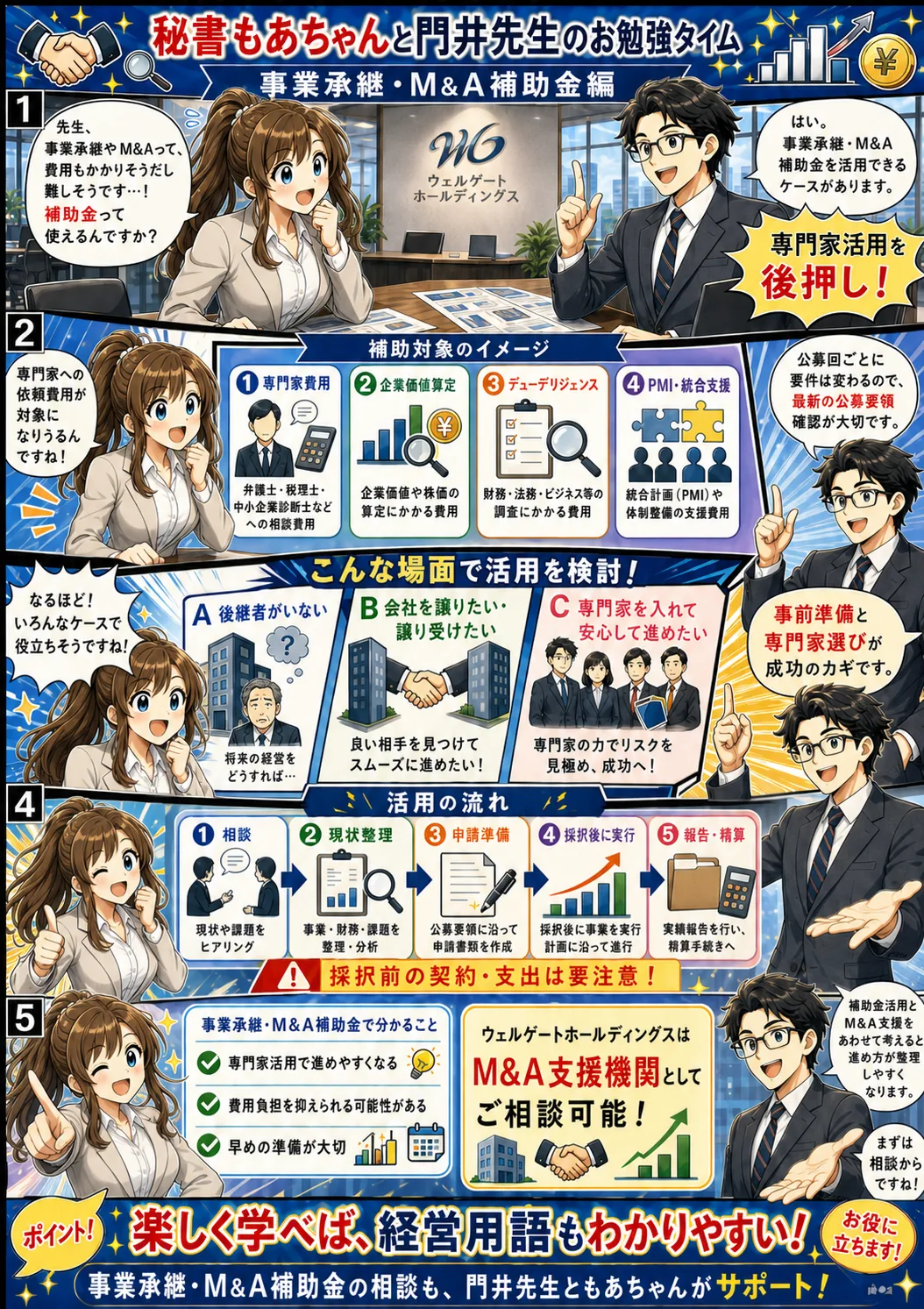 事業承継・M&A補助金編漫画